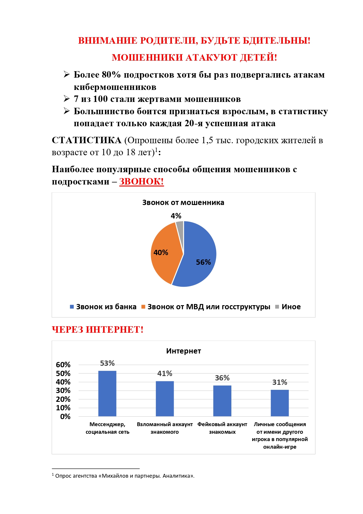 внимание родитель! мошенники_page-0001.jpg